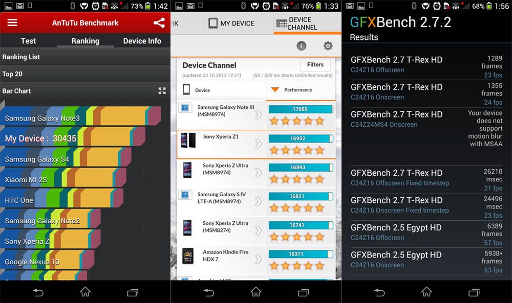 Sony Xperia Z1 - Japończycy w czołówce, ale do lidera trochę brakuje [test] 14