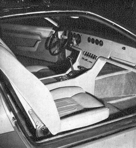 1971 DeTomaso Zonda