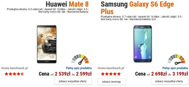 Huawei Mate 8 vs Samsung Galaxy S6 edge+