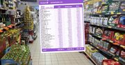 Zrobiliśmy zakupy w Dino, Biedronce i Lidlu. Jeden market pozytywnie zaskoczył