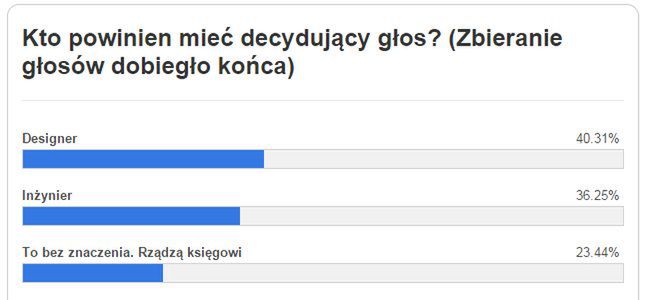 Inżynier czy designer? Kto powinien mieć decydujący głos? [Podsumowanie] 2