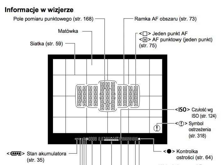 Canon 5Ds - aparat, w którym wszystko jest „bardziej" [cz.1] 3