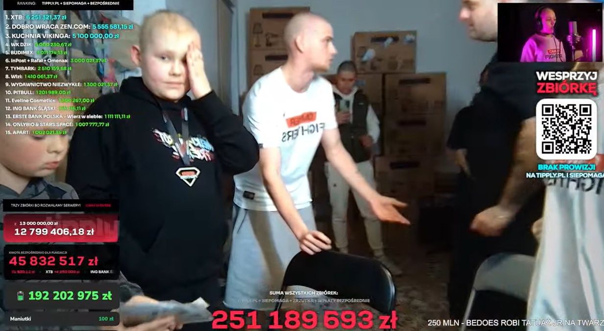 Charytatywny stream Łatwoganga