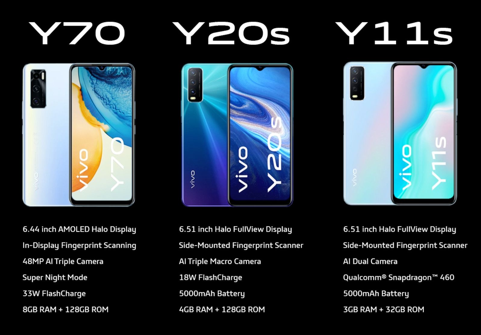 vivo w Polsce. Drugiego Xiaomi nie będzie, ale i tak jest się czym ekscytować 2