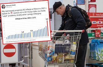 Fatalne prognozy KE. Inflacja w Polsce sięgnie 4,5 procent
