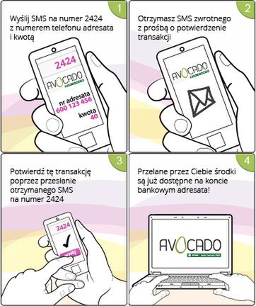 Avocado w Plusie - operacje finansowe przez... SMS! 2