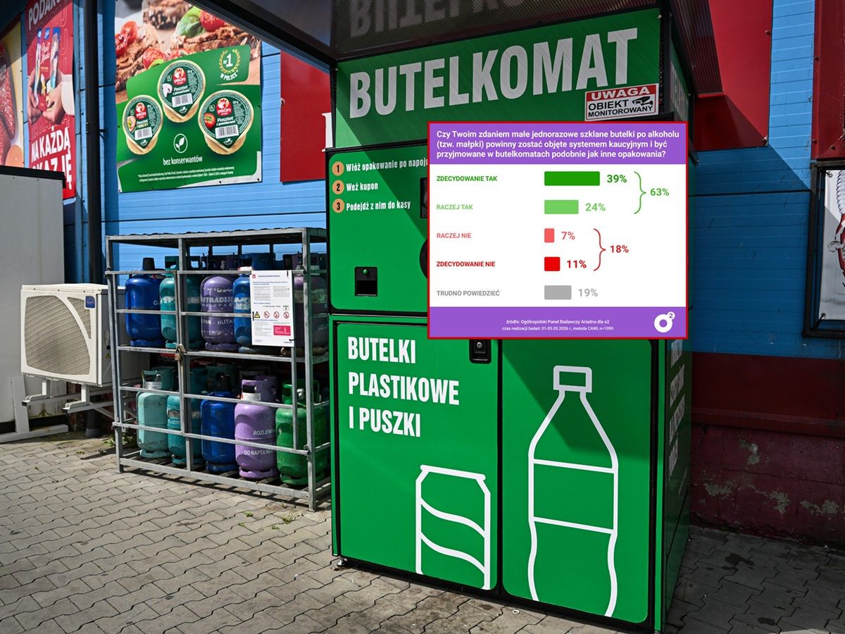 Zmiany w systemie kaucyjnym? Polacy zabrali głos