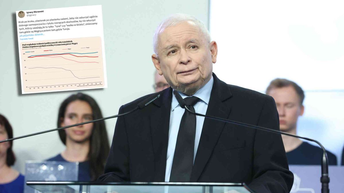 Za rządów PiS Polska spada w prestiżowych rankingach wolności i swobód