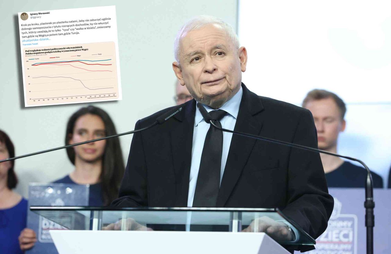 Wykres pokazuje wyraźnie. "Zmierzamy tam, gdzie są Węgry i Turcja"