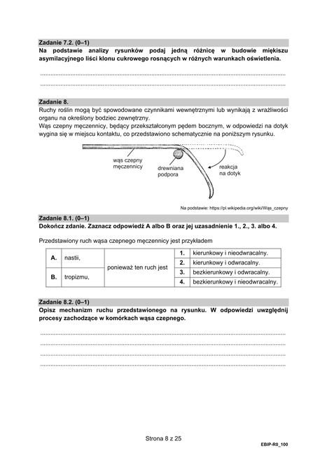 Matura 2021 z Biologii 