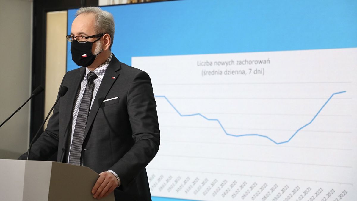 Adam Niedzielski zaprzeczył, by w piątek miało się pojawić rozporządzenie nakazujące noszenie maseczek chirurgicznych