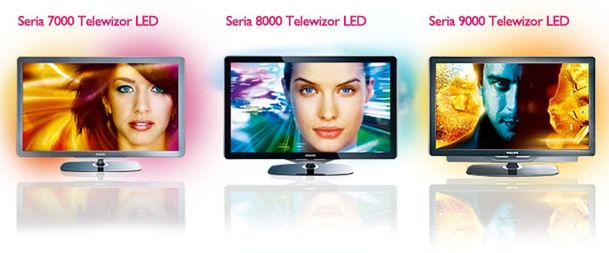 Philips - zwrot telewizora do 30 dni 1