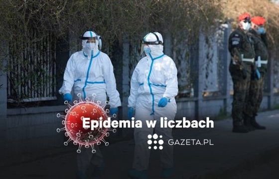 Gazeta.pl w nowym cyklu podaje statystyki pandemii koronawirusa