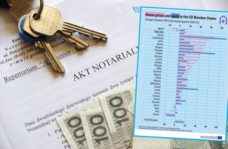 Ceny mieszkań i najmu. Narzekacie na podwyżki? Popatrzcie na inne kraje