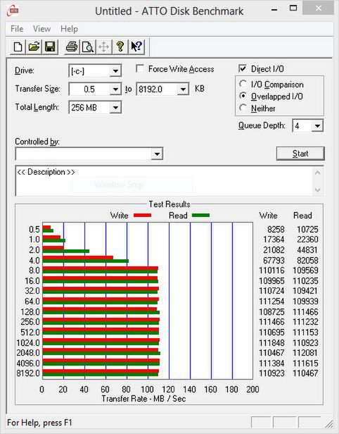 ATTO Disk Benchmark