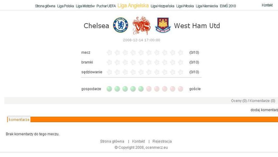 Ocenmecz.eu dla kibiców piłki nożnej 1