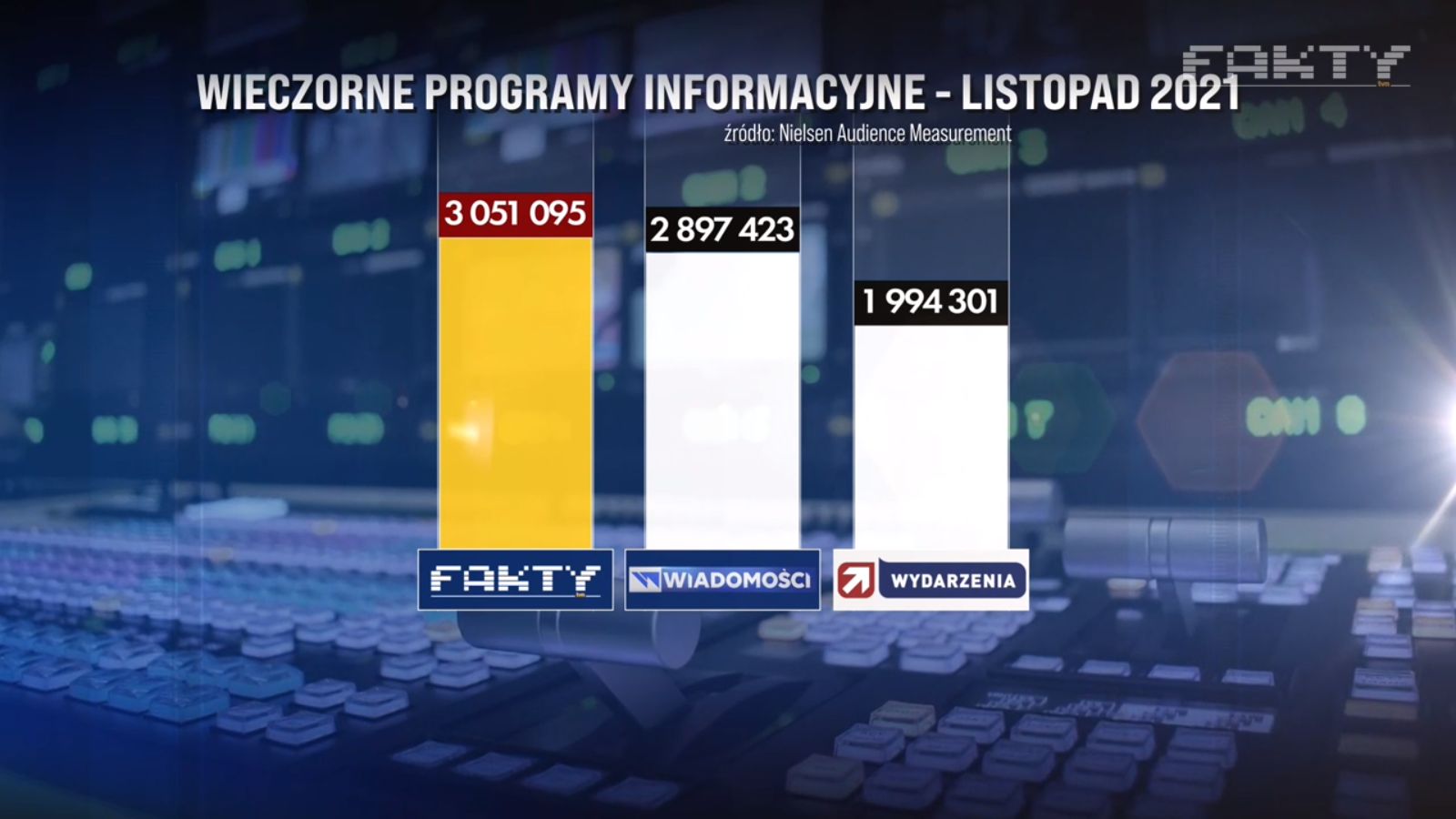 tvp
