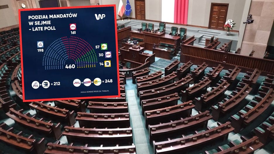 Większość w Sejmie. Rodzaje większości wskazuje Konstytucja