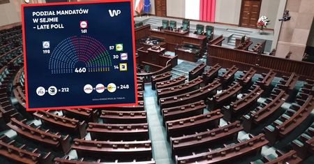 Wybory 2023. Większość w Sejmie. Ile wynosi? Jakie są jej rodzaje?