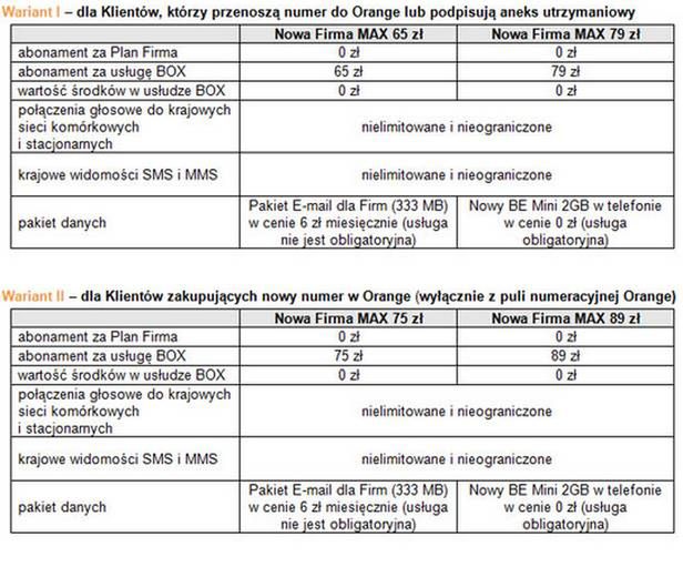 Nowe plany taryfowe w Play, T-Mobile i Orange. W końcu zaczyna być normalnie? 4