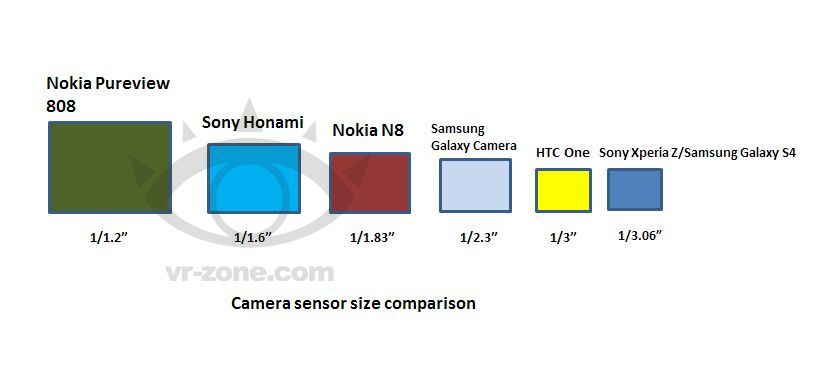 Sony Honami z aparatem 20 Mpix i ekranem Triluminous? Czekam z niecierpliwością 3