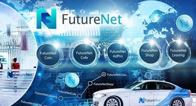 UOKiK ostrzega przed serwisami FutureNet i FutureAdPro. „To mogą być piramidy, nie kupujcie pakietów”