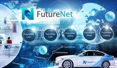 UOKiK ostrzega przed serwisami FutureNet i FutureAdPro. „To mogą być piramidy, nie kupujcie pakietów”