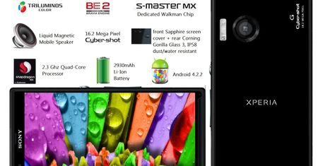 Sony i1 Honami może być prawdziwym hitem!