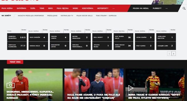 Serwis internetowy „Przeglądu Sportowego” w nowej wersji. „Musimy prześcigać trendy”