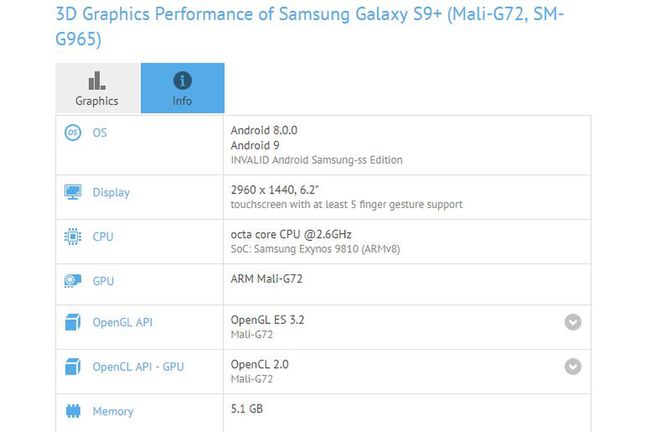 Samsung Galaxy S9+ z Androidem 9.0 Pie w bazie GFXBench