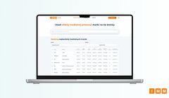 IMM prezentuje nowe badanie medialności marek według branż