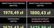 Emerytura z trzynastką w kwietniu 2026 - tabela netto. Taką połączoną kwotę przeleje ZUS