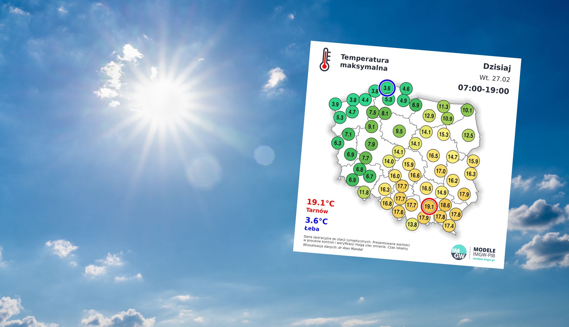 Ponad 19 stopni w lutym w Polsce. Pogoda totalnie oszalała