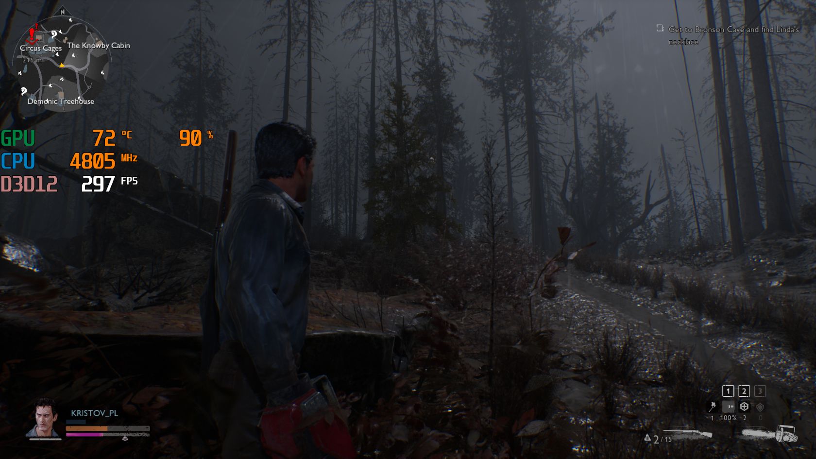 Evil Dead: The Game, gra z włączonym DLSS