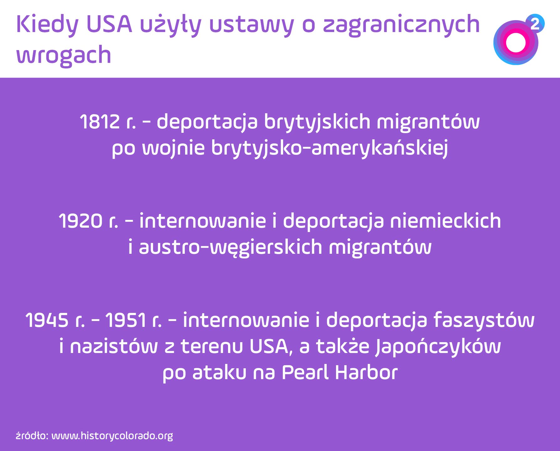 USA używały ustawy o wrogach tylko trzy razy w historii