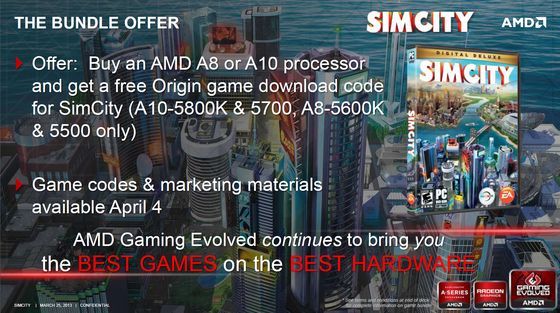 AMD APU A8 A10 Trinity promocja SimCity slajd