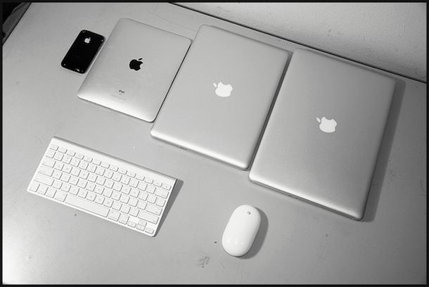 Jeśli lubisz jeden produkt Apple'a, polubisz i inny (fot. osxdaily.com)