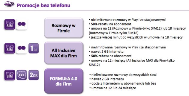Nowa oferta Play dla firm, rok rozmów w Orange, a Plus coś szykuje 2