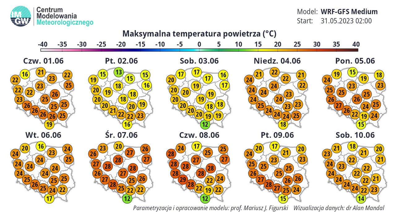 Pogoda na czerwiec. Długoterminowa prognoza dla Polski