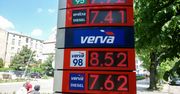 W krótkim czasie obniżki na stacjach. Znamy nowe prognozy cen