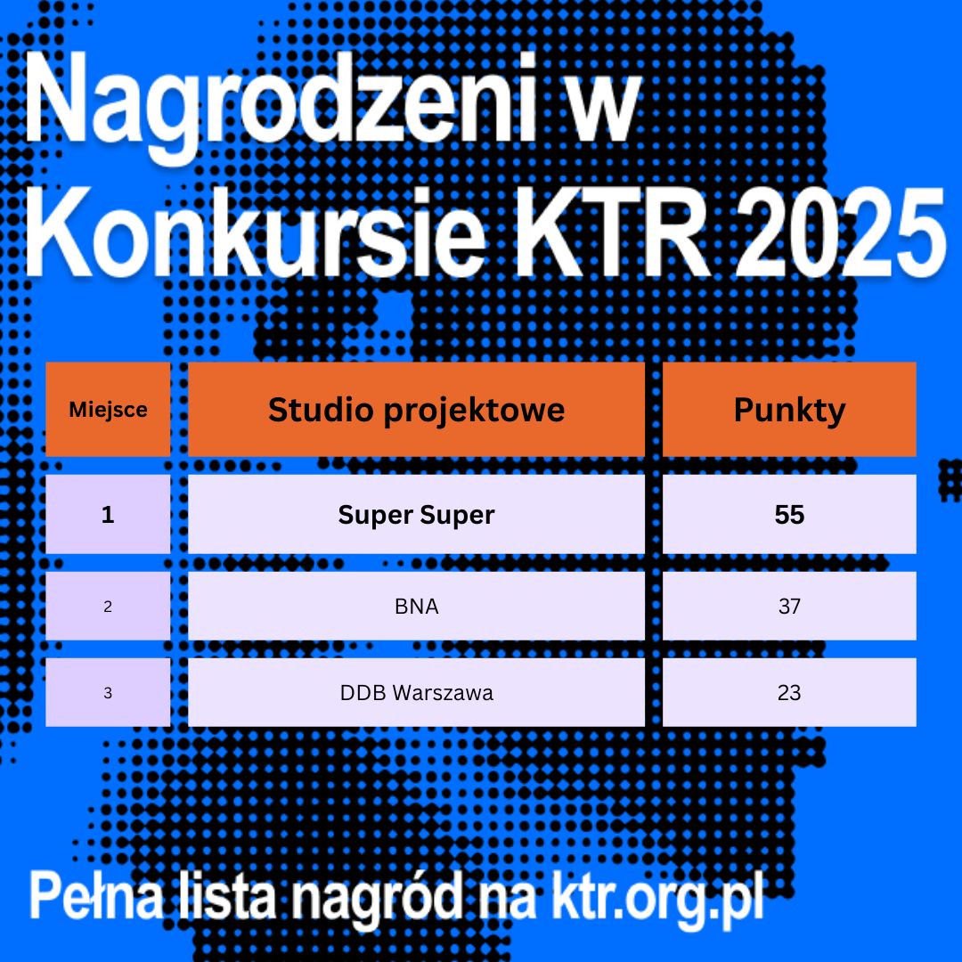 Studio projektowe 2025