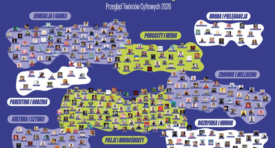 Nie tylko zasięgi. SPIM wskazuje 250 wartościowych twórców