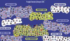 Nie tylko zasięgi. SPIM wskazuje 250 wartościowych twórców