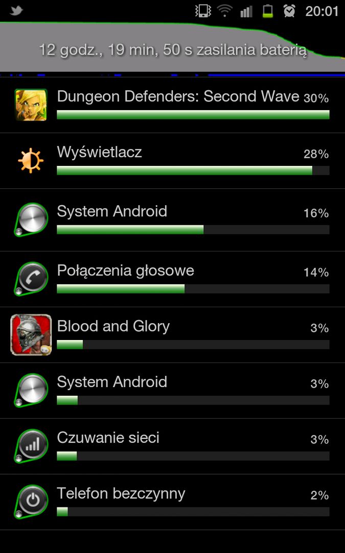Samsung Galaxy Note - gigant i mistrz w swojej klasie [test] 4