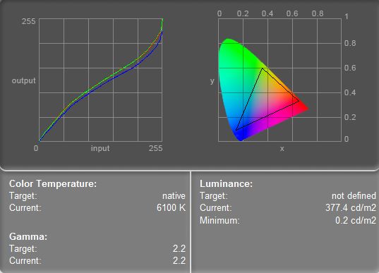 Samsung S27D590CS tryb kino