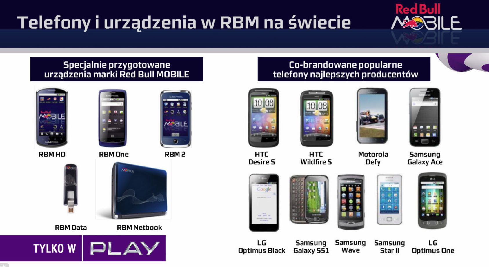 Red Bull i Play z nowym produktem – szansa na sukces? 7