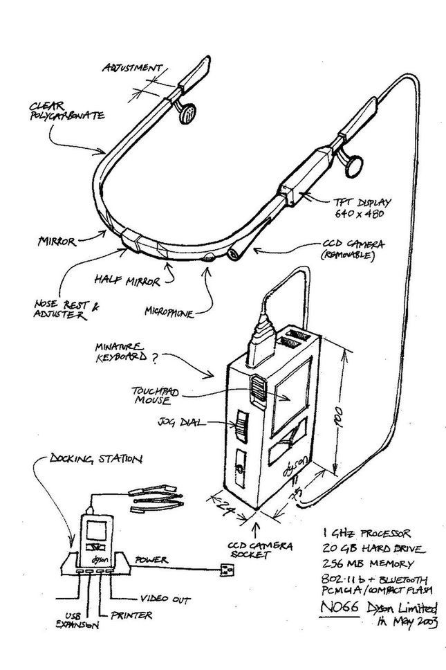 Dyson Halo - genialny wynalazca zbudował Google Glass ponad 10 lat temu! 6