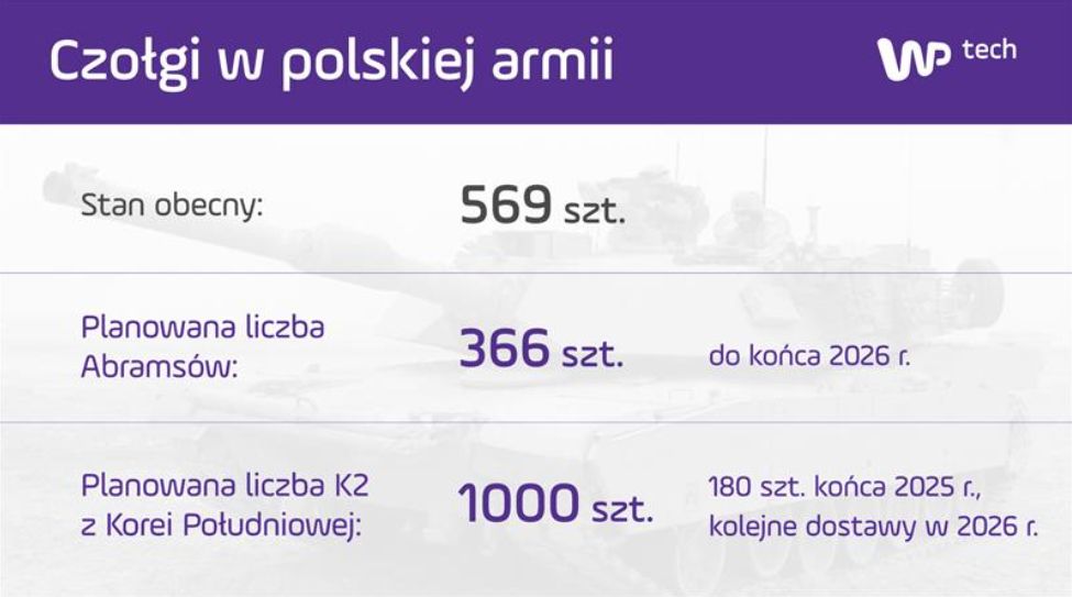 Kliknij w grafikę, aby powiększyć