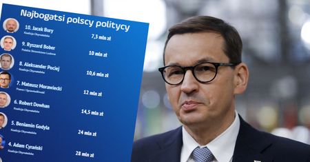 10 najbogatszych polityków w Polsce. Morawiecki byłby wyżej, gdyby nie podział majątku z żoną