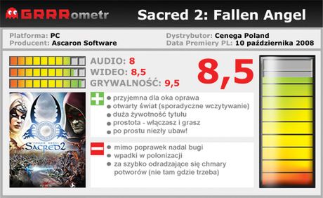 GRRRecenzja: Sacred 2: Fallen Angel – wcale nie upadły anioł 8